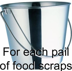 For each pail of food (or grass)